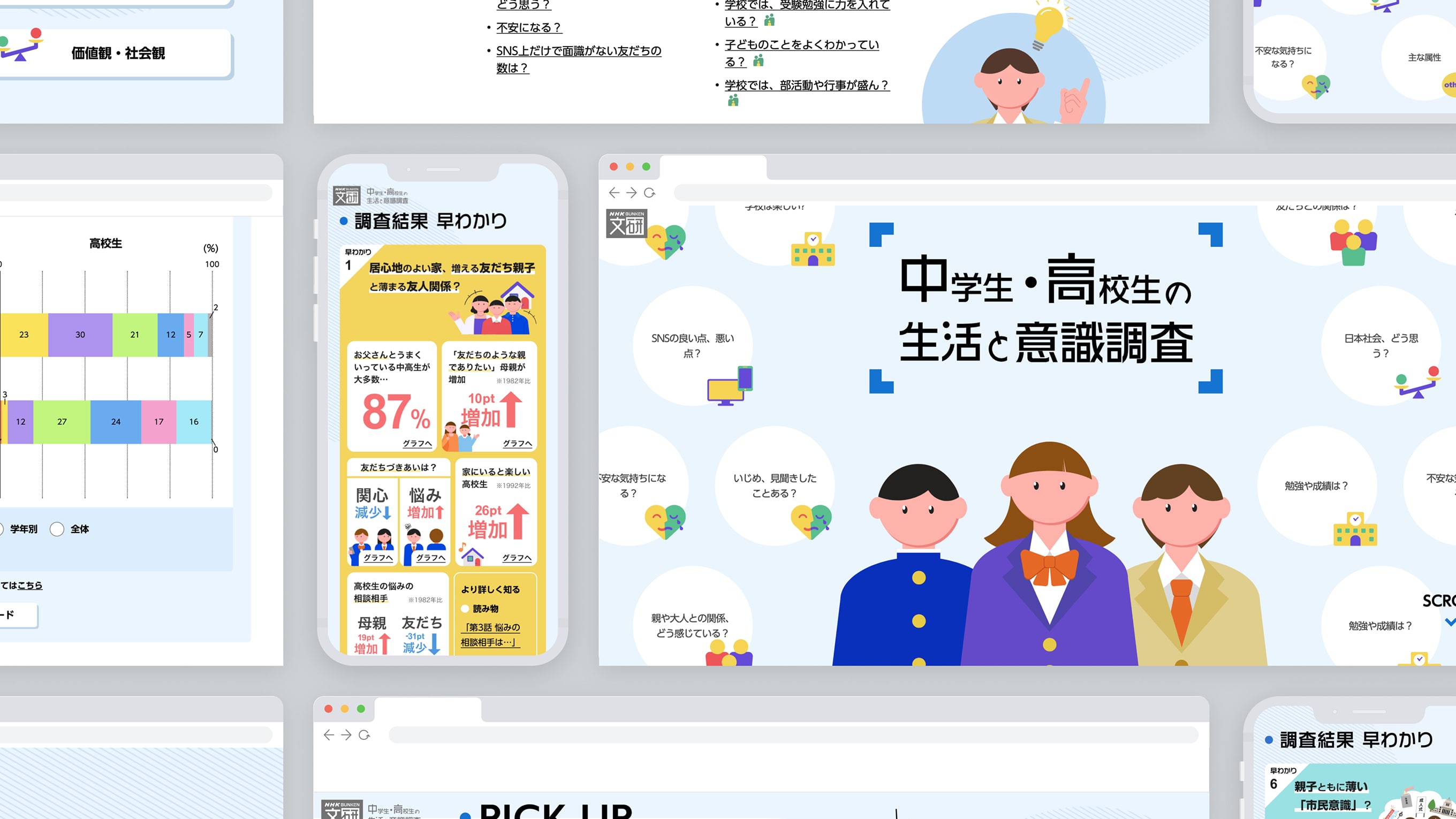 NHK 放送文化研究所 中学生・高校生の生活と意識調査サイトのメイン画像