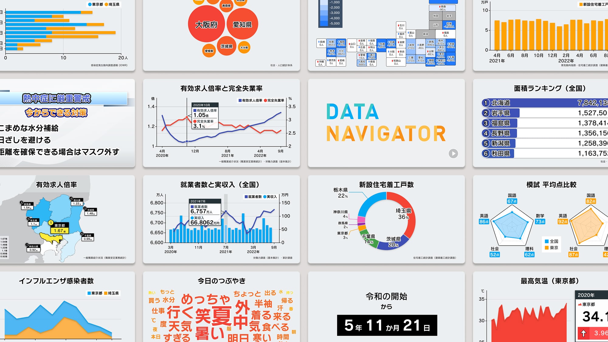 NHK Data Navigatorの画像