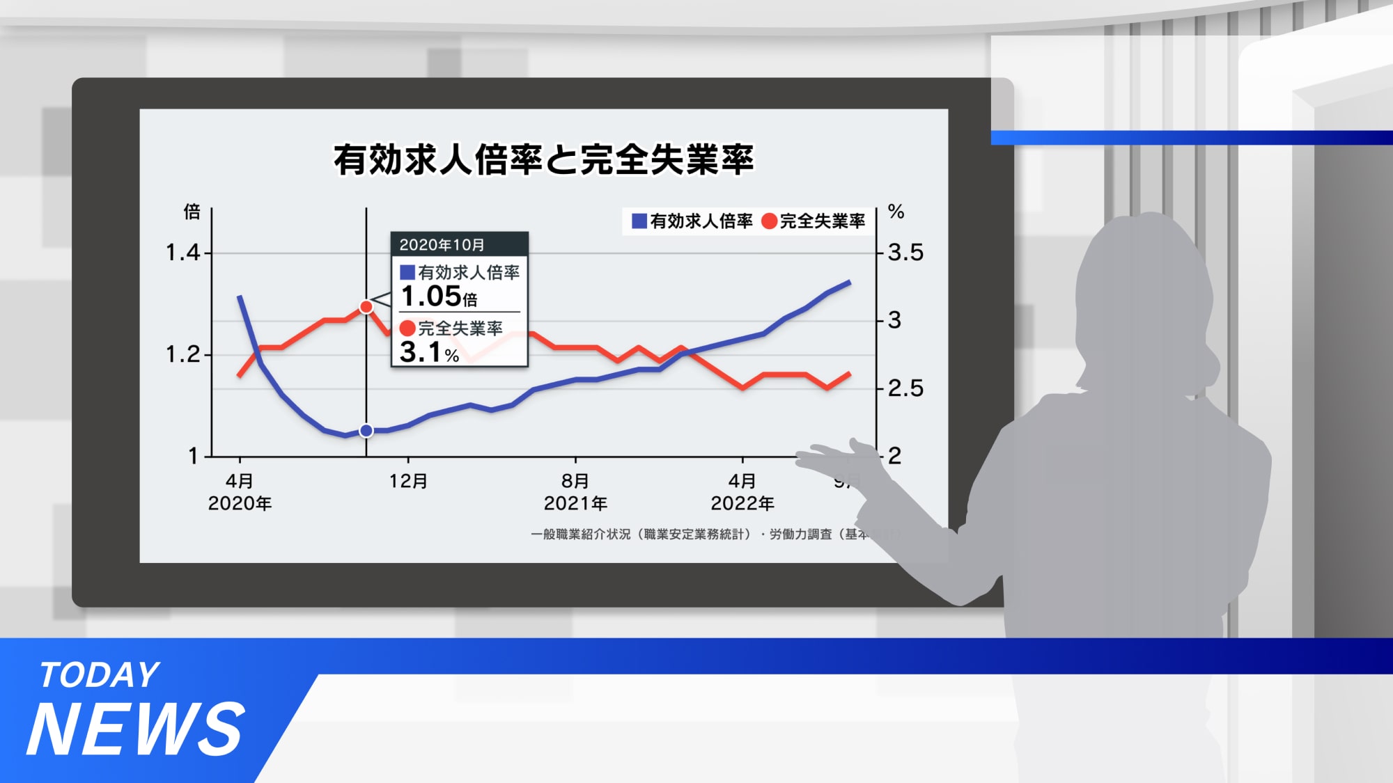 NHK Data Navigatorの画像