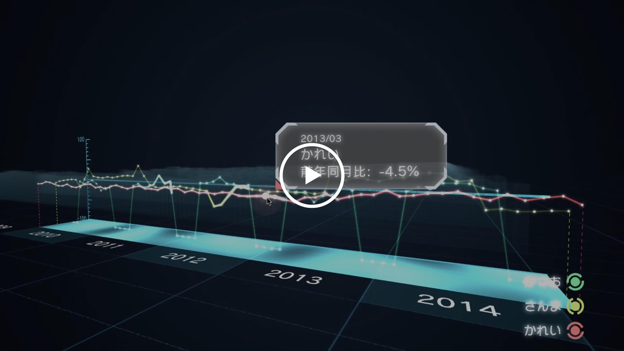 NHK Data Visualisersの画像