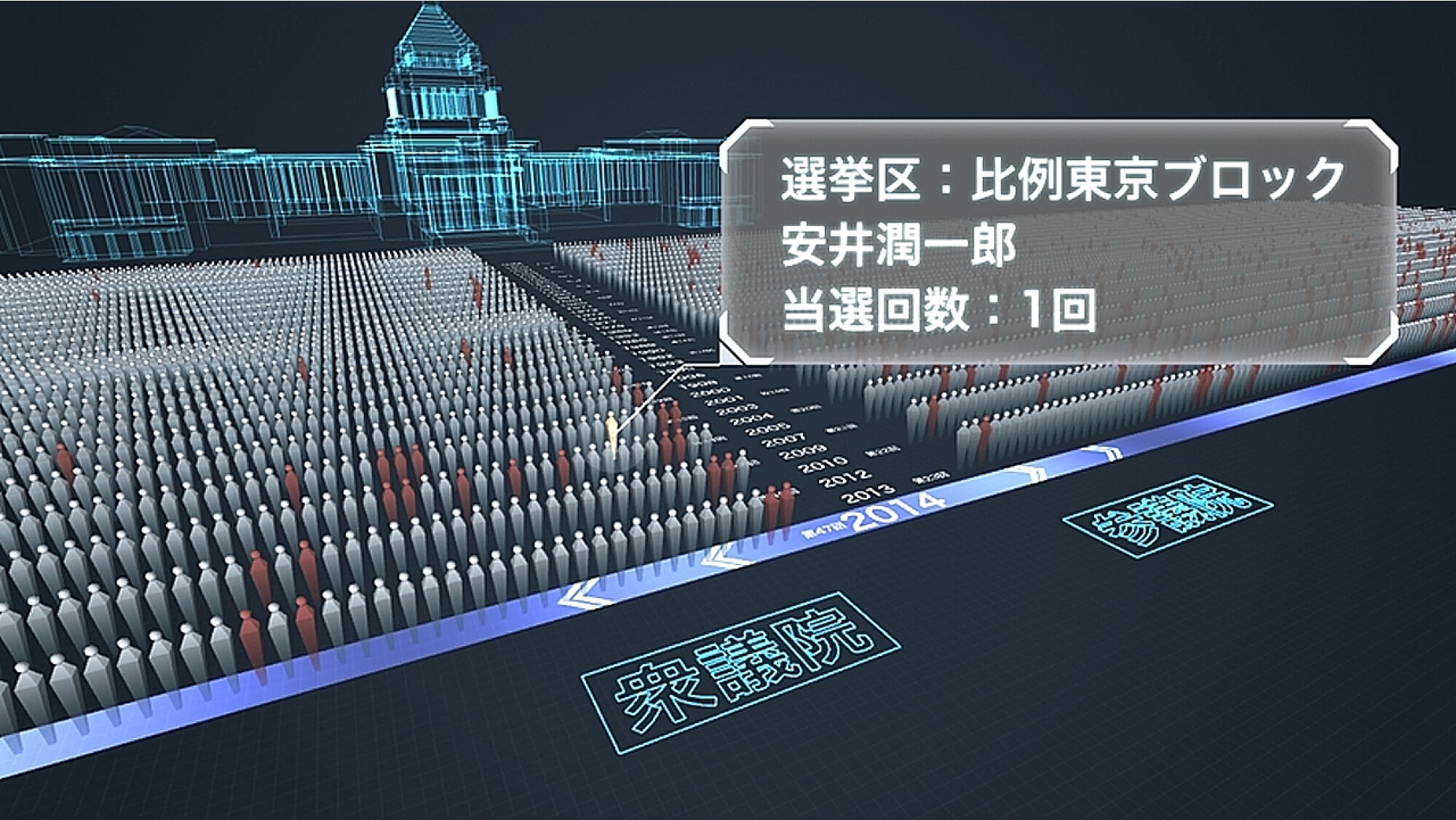 NHK Data Visualisersの画像