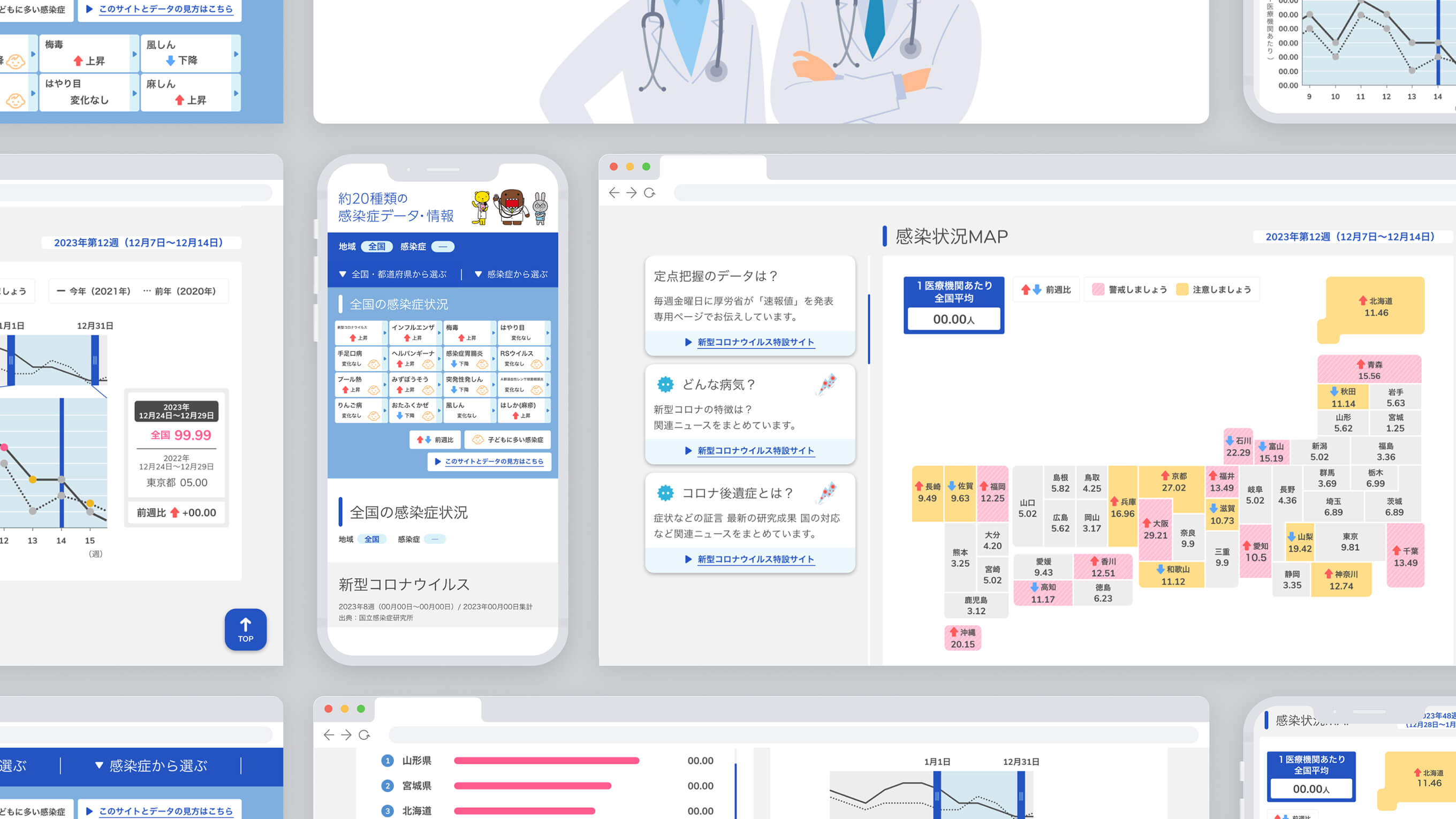 NHK 約20種類の感染症データの画像