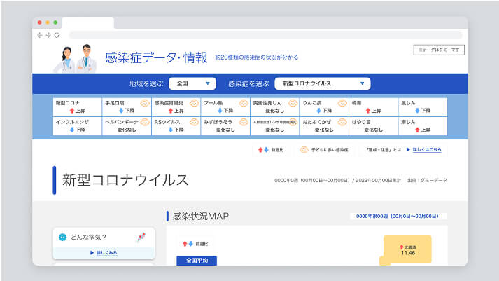 NHK 約20種類の感染症データの画像