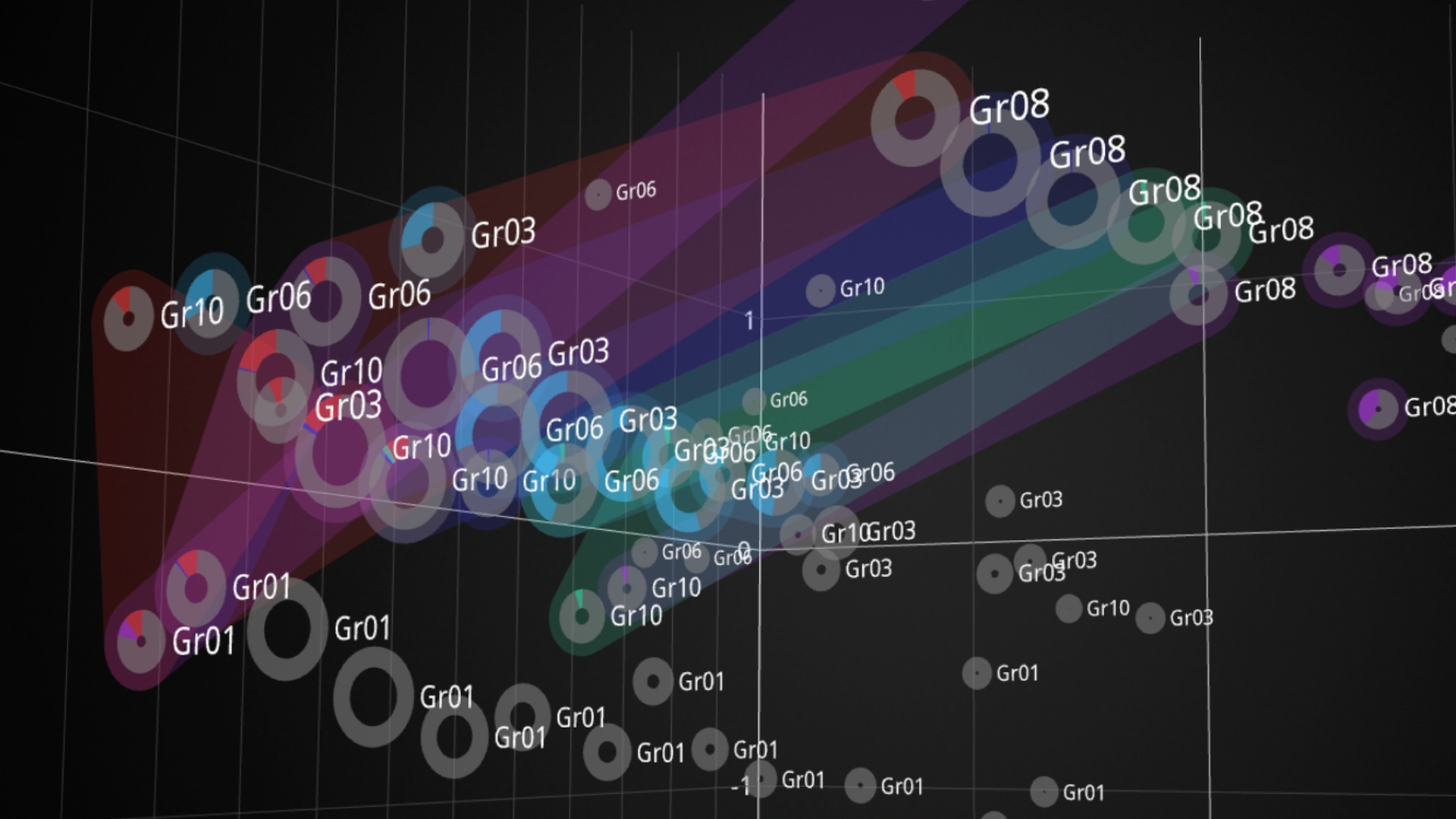 web-marketing-dataviz-3