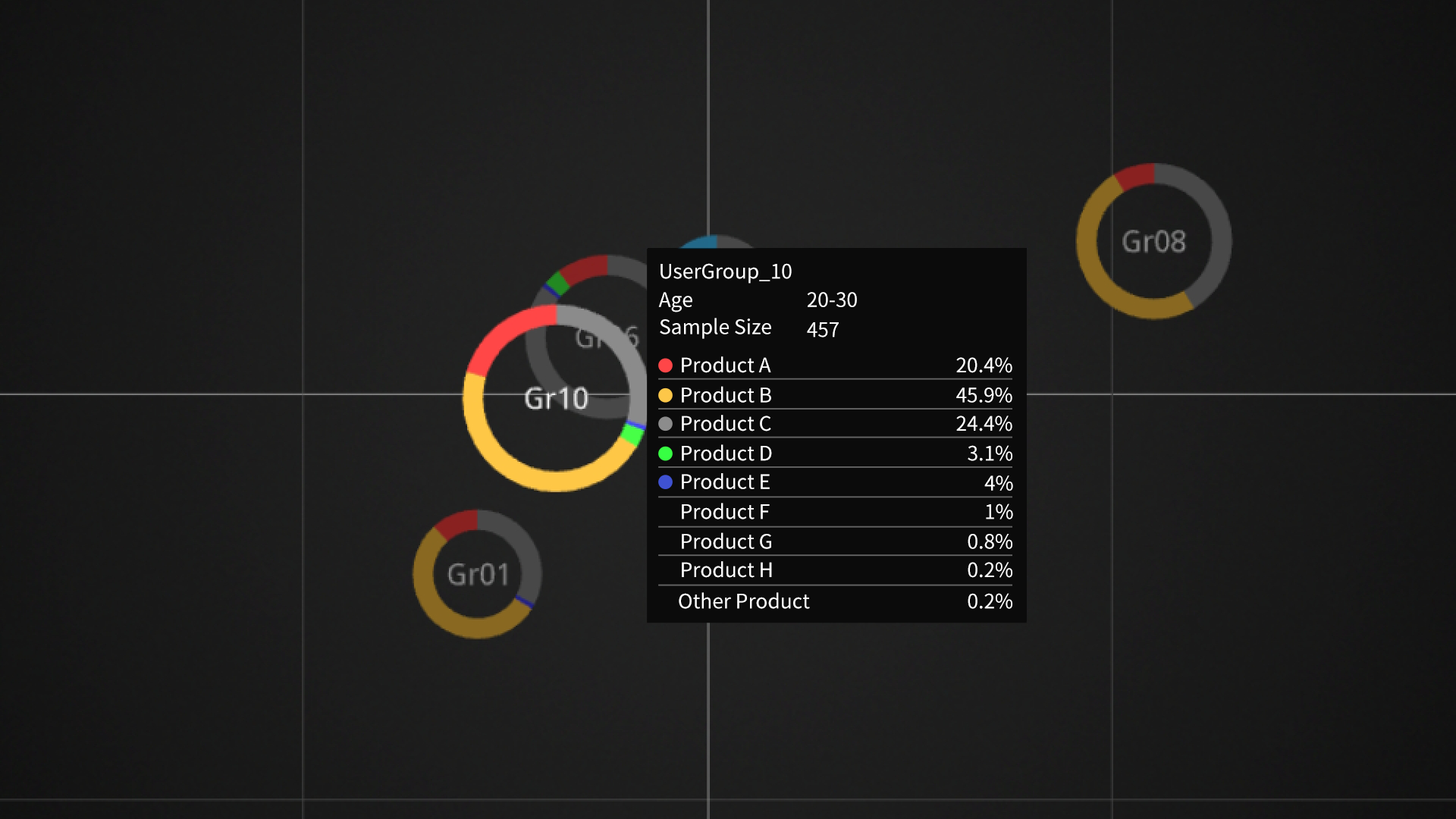 web-marketing-dataviz-2